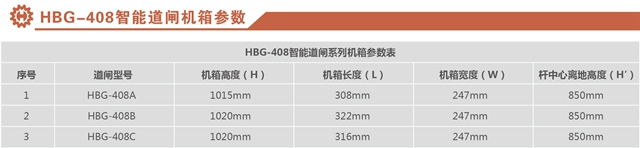 紅門新款道閘系列-02_06.jpg