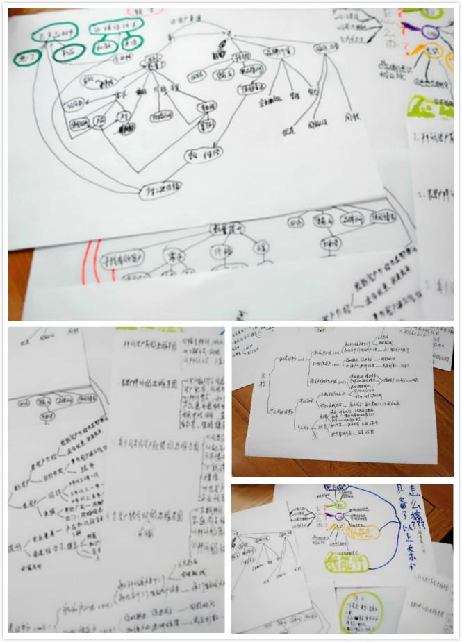 手繪思維導(dǎo)圖-官網(wǎng).jpg