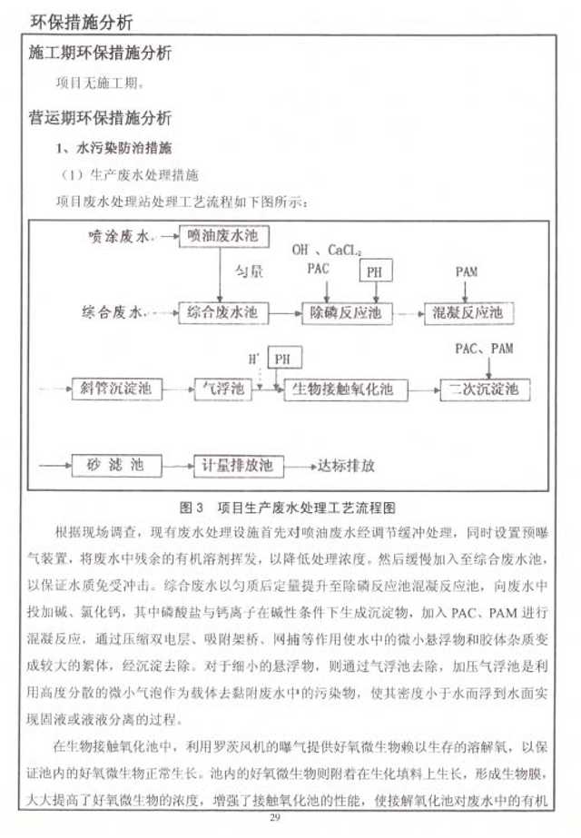 建設(shè)項(xiàng)目環(huán)境影響報(bào)告2021.7.12-4.jpg