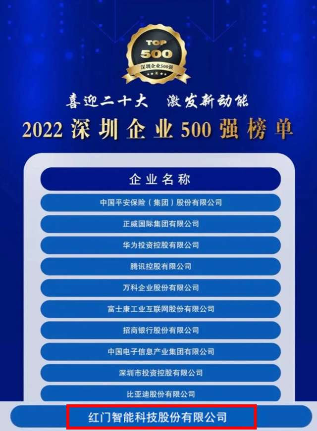 繼2020年榮登“深圳企業(yè)500強”榜單之后，紅門再次榮耀上榜.jpg