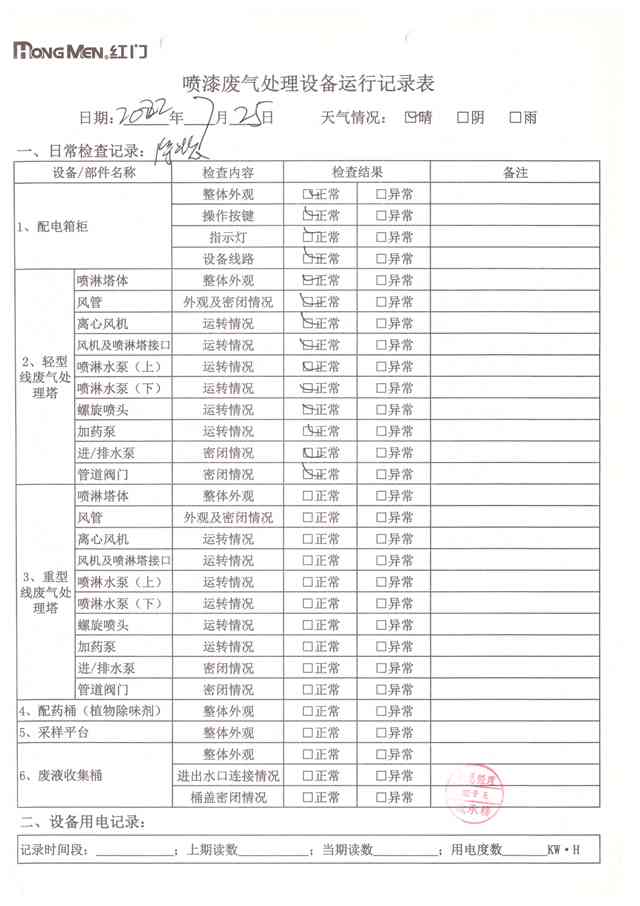 2022年7月廢氣處理設(shè)備運(yùn)行記錄-3.jpg