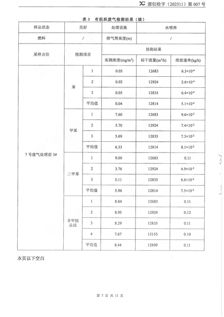 源創(chuàng)檢字（202311）第007號(hào)+紅門智能-7.jpg