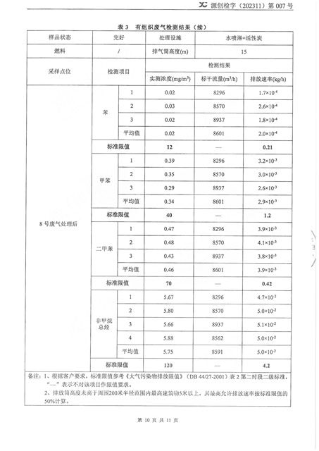 源創(chuàng)檢字（202311）第007號(hào)+紅門智能-10.jpg